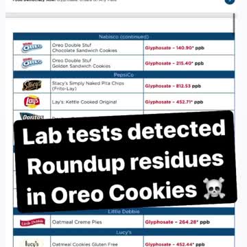 DO NOT EAT OREOS