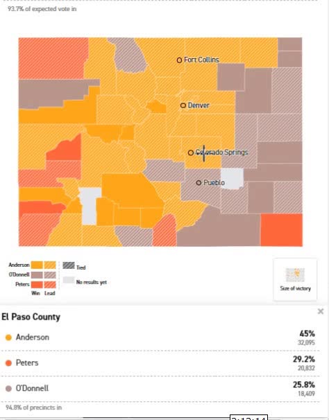 Colorado June 28th 2022 sec of state primary election steal Eagle county