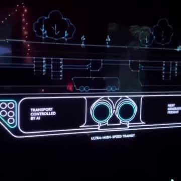 SMART CITIES - YOU WILL OWN NOTHING AND BE HAPPY ABOUT IT