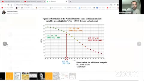 El Rey esta desnudo_ Desmontando la narrativa oficial sobre el Co [vid] con Fernando Ferreira