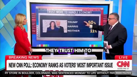 Wow, President Trump is surging ahead in the polls by 11 points when it comes to the economy