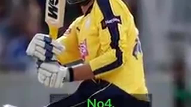 Most Run As a Captain in T20 Tournament