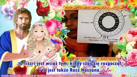 2022 Rosz HaSzana / Święto Trąbienia! JAHUSZUA HA MASZIJACH powróci w Rosz HaSzana! AmightyWind