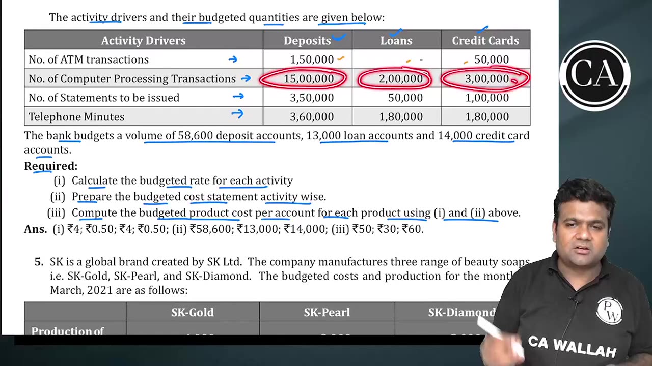 Activity Based Costing L1