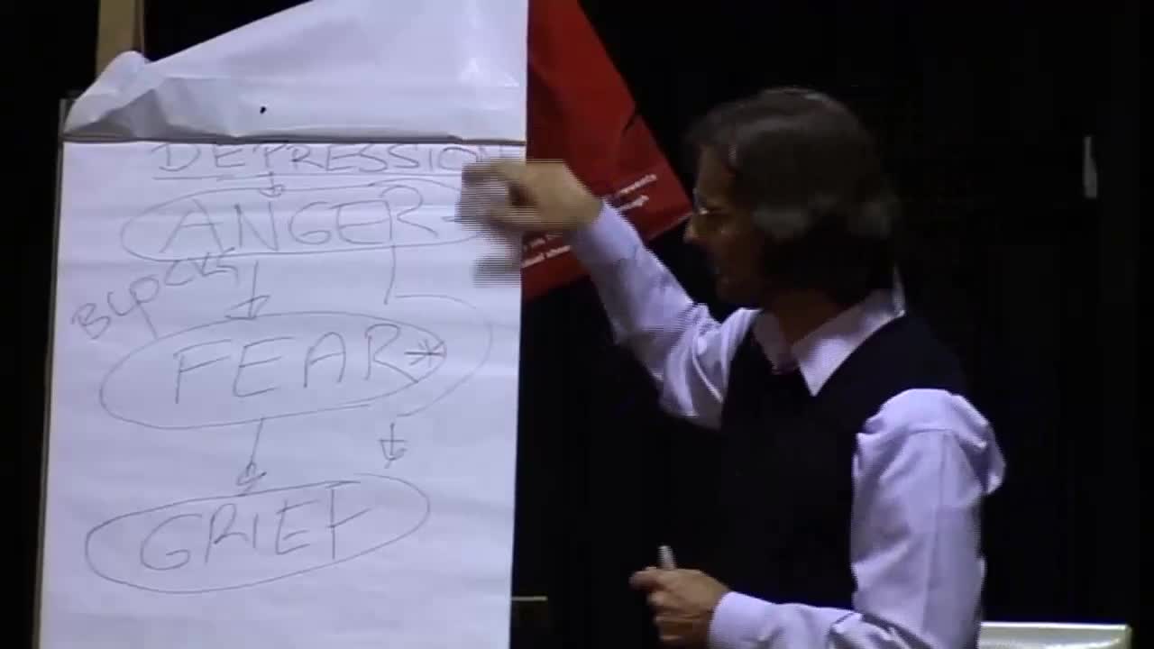 How to Get from Depression to Anger? Reasons Why I Don’t Want to Feel the Anger
