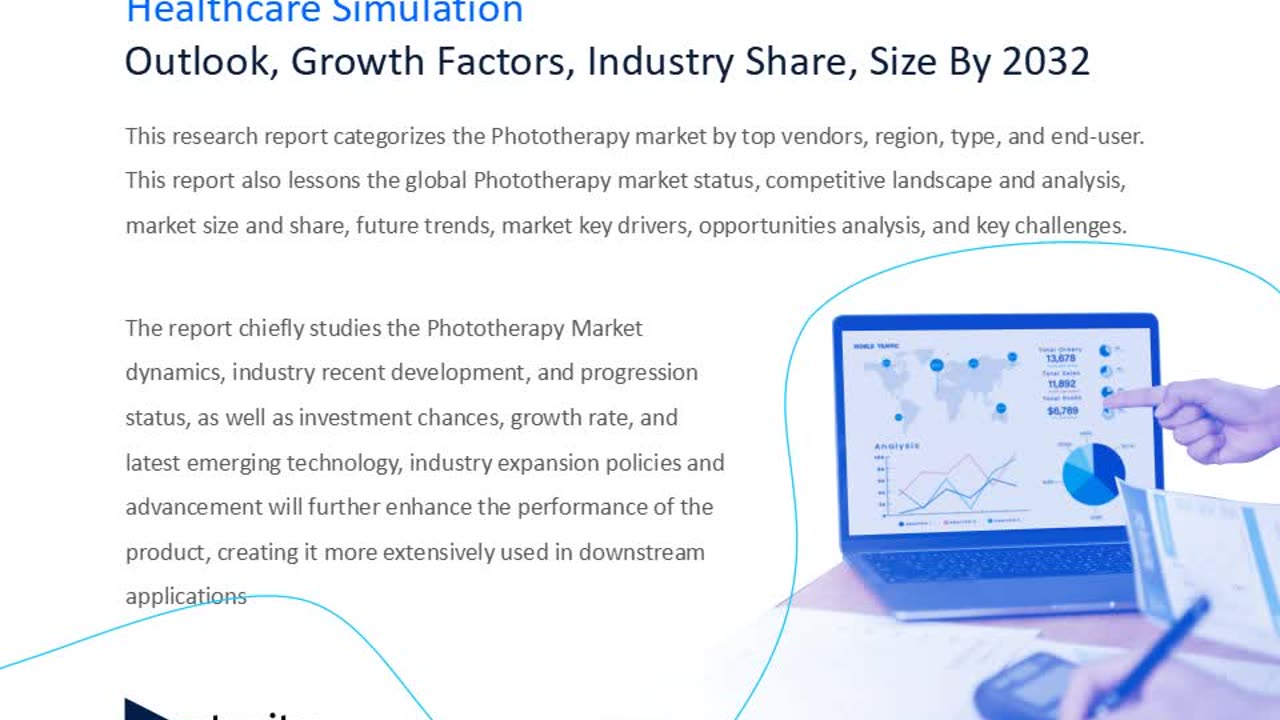 Healthcare Simulation Market Business Scenario: Global Demand, Top Leading Players.