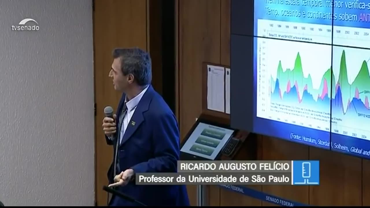 💥A HISTÓRIA DO "AQUECIMENTO GLOBAL ANTROPOGÉNICO" DESMONTADA EM APENAS 3 MINUTOS E 20 SEGUNDOS💥