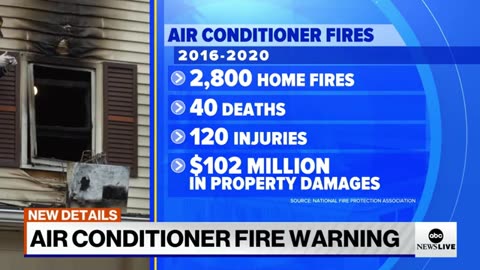 A warning about air conditioner fires