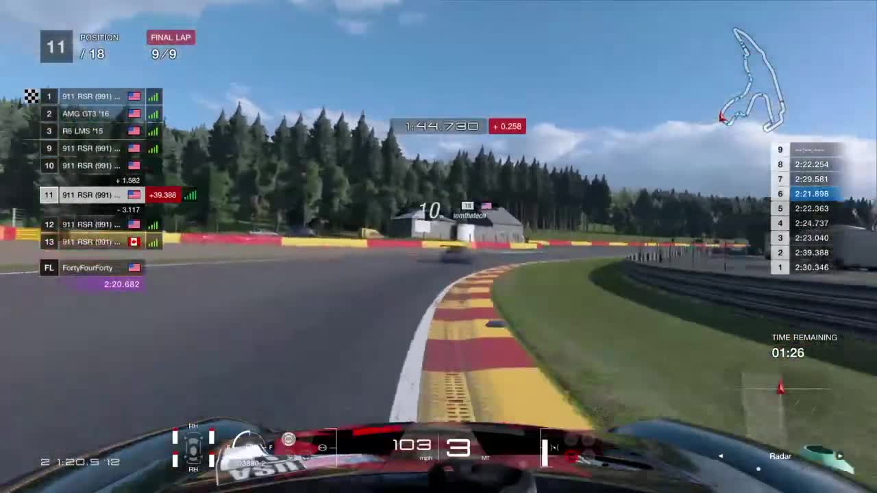 9 Laps at Spa de Francorchamps