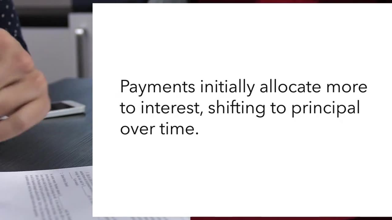 Understanding Interest on a $75K Home Equity Loan