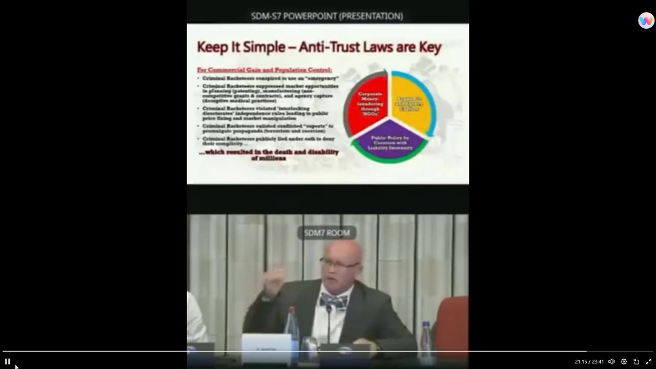 David Martin on ending the WHO tyranny (liberty & justice in an era of global pandemics) 13-11-23