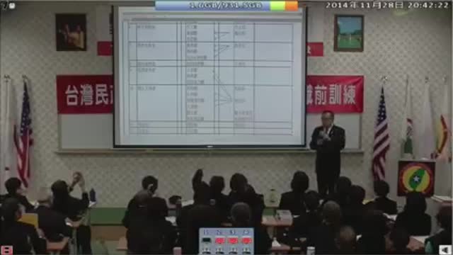 2014/11/28 台灣民政府組織表(2014/11/28 Taiwan Civil Government Organization Table.)