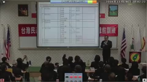 2014/11/28 台灣民政府組織表(2014/11/28 Taiwan Civil Government Organization Table.)