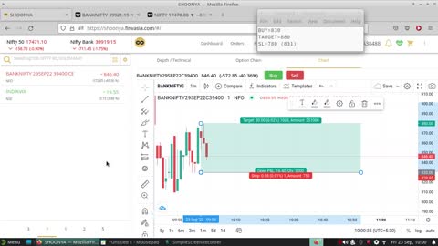 Bank Nifty Paper Trading 23 Sep 2022 | Exited at breakeven