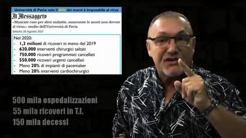 SILVER NERVUTI - “RI-FATTI UN GIRO NEGLI OSPEDALI!!”😂😂😂