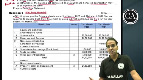 CASH FLOW STATEMENT AS 3 L5