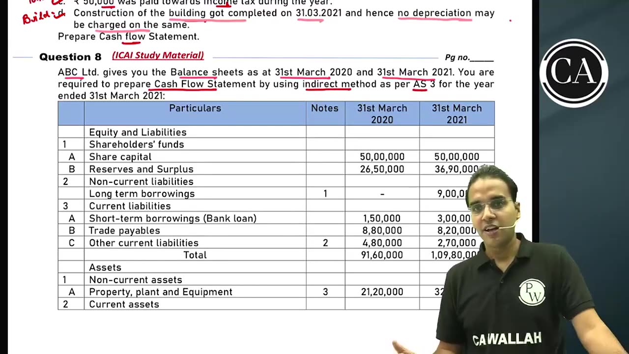 CASH FLOW STATEMENT AS 3 L5