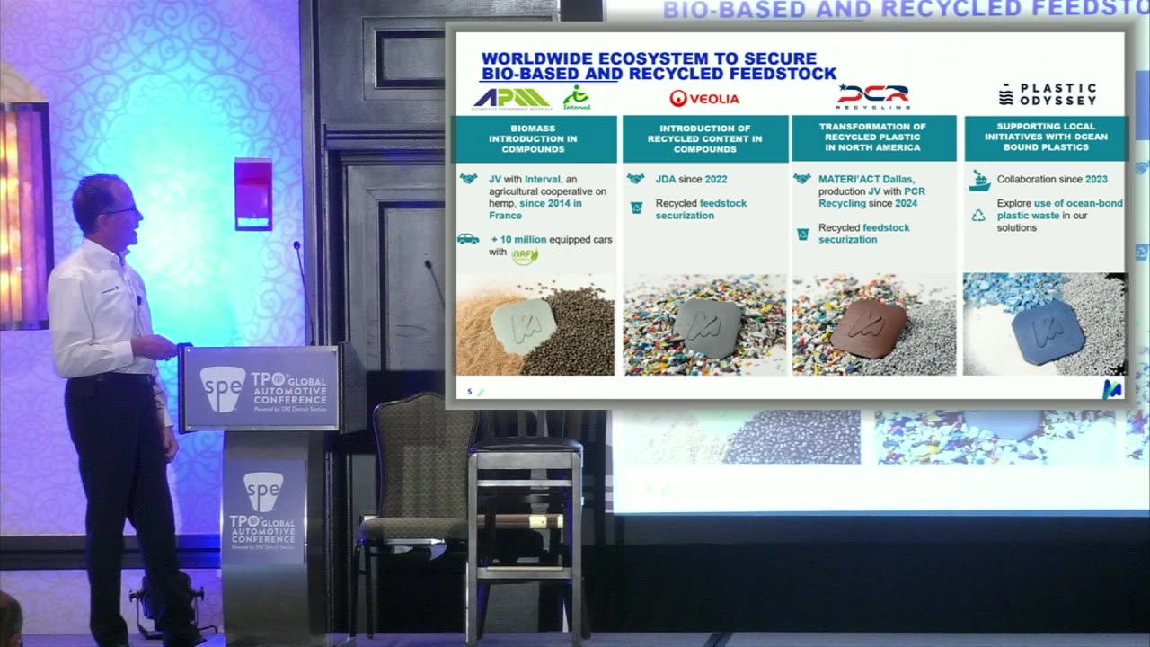 Mastering Variable & Recycled Feedstock to Decarbonize Plastic Production