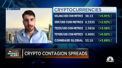 The next 3-4 weeks will be critical for the crypto space, says Needham's Todaro👇👇👇👇👇