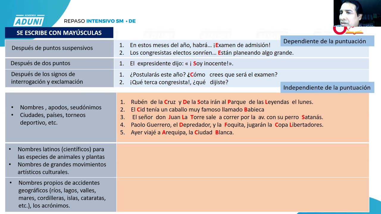 REPASO INTENSIVO ADUNI 2021 | Seminario | Álgebra | Lenguaje