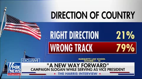 Kamala Harris Reacts To Poll Showing 70% Of Americans Believe Country Is On Wrong Track