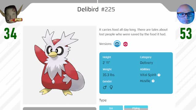 Pokemon Smash or Pass (Gen 2)