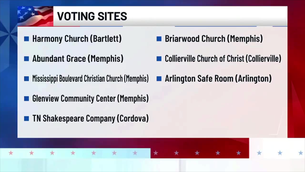 Shelby County, Tennessee, Numerous Reports of Machines Switching Votes