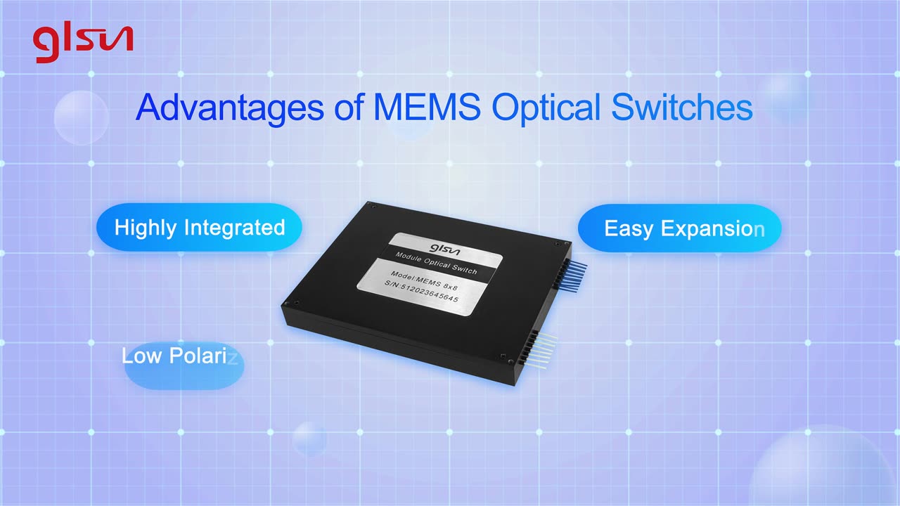 Mechanical vs MEMS Optical Switches | glsun.com