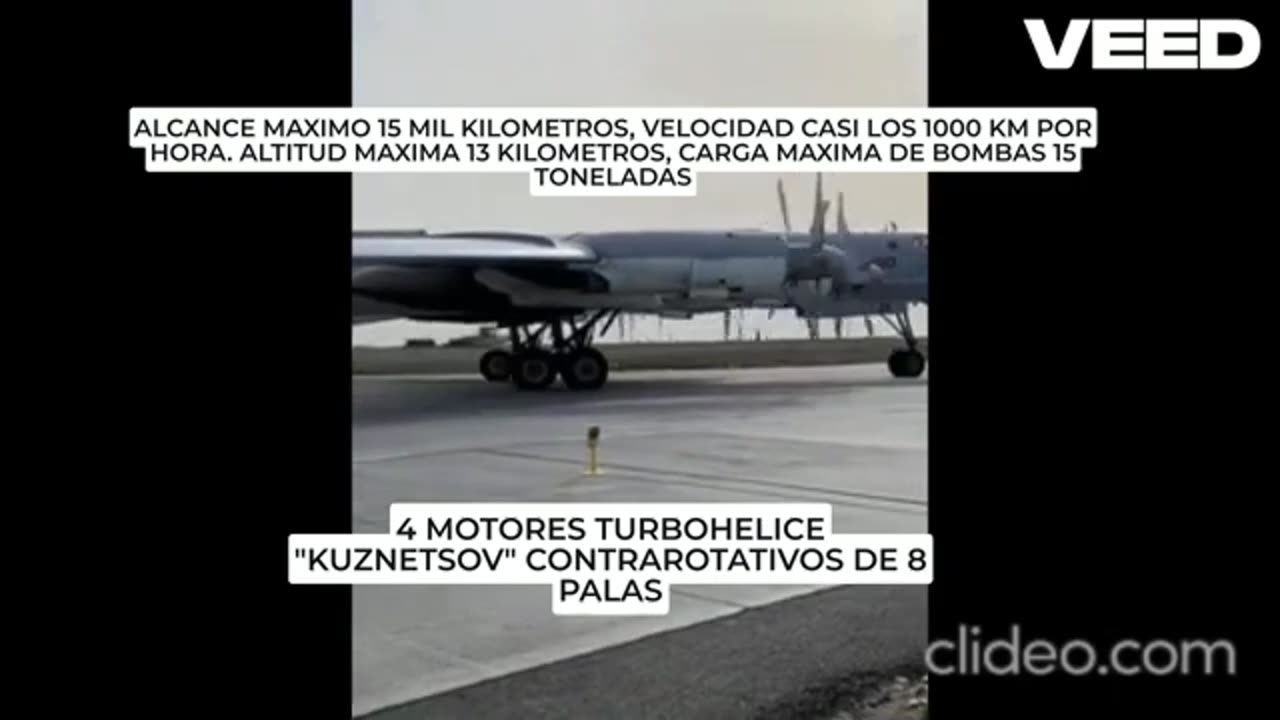 CONOSCAN AL TUPOLEV TU-95