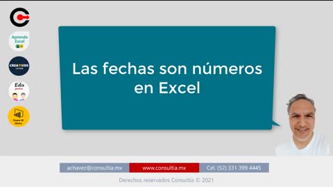 Las fechas son números en Excel