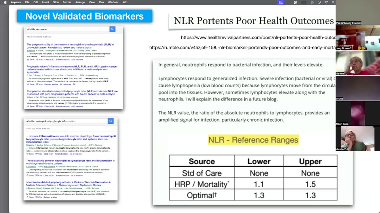 198. How Risks & Labs Combine to Provide Optimal Personalized and Precision Health Outcomes