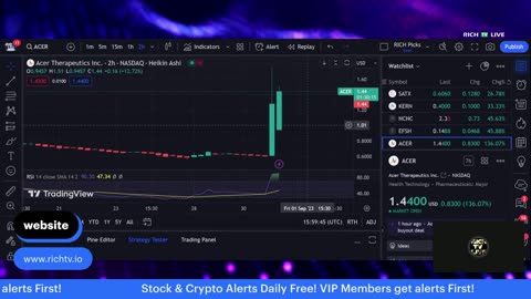 Cannabis Stocks Explode: $TLRY, $CGC, $GRWG, $GTBIF, $IIPR - RICH TV LIVE PODCAST