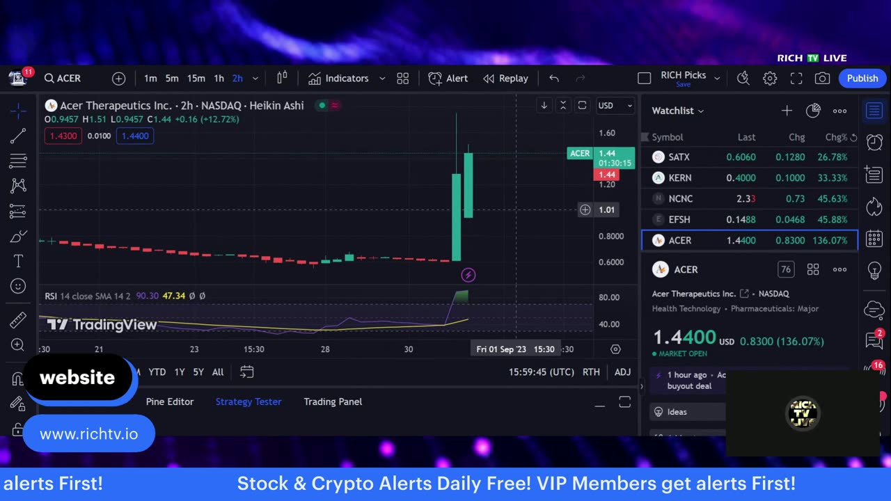 Cannabis Stocks Explode: $TLRY, $CGC, $GRWG, $GTBIF, $IIPR - RICH TV LIVE PODCAST