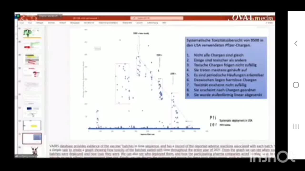 REINER FUELLMICH: “NEW FINDINGS… ENOUGH TO DISMANTLE THE ENTIRE (VAX) INDUSTRY!” - PREMEDITATED MURDER - UNDENIABLE PROOF! #PHIZER #MODERNA #J&J