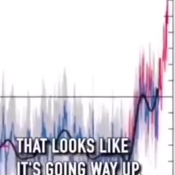 How the data on climate has been manipulated to fund the hoax that feeds into the reset.
