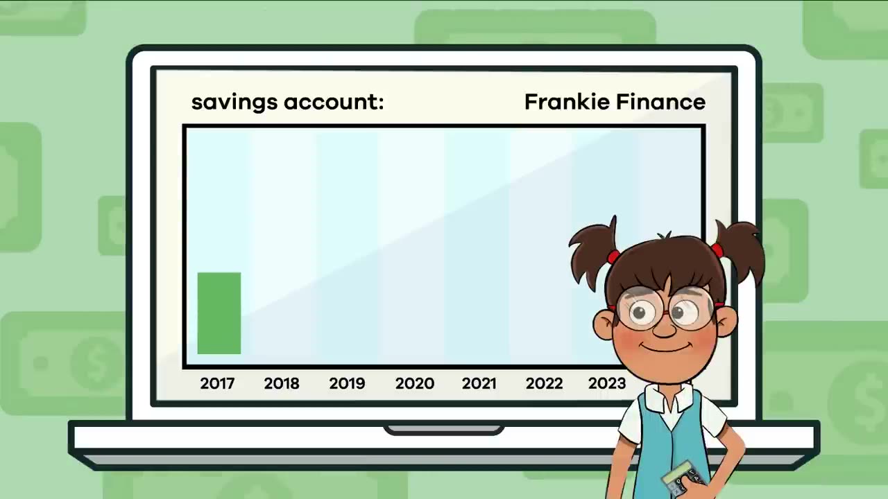 Financial Literacy for kids