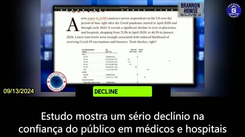 【PT】Confiança em médicos e hospitais despenca devido às vacinas contra a COVID-19