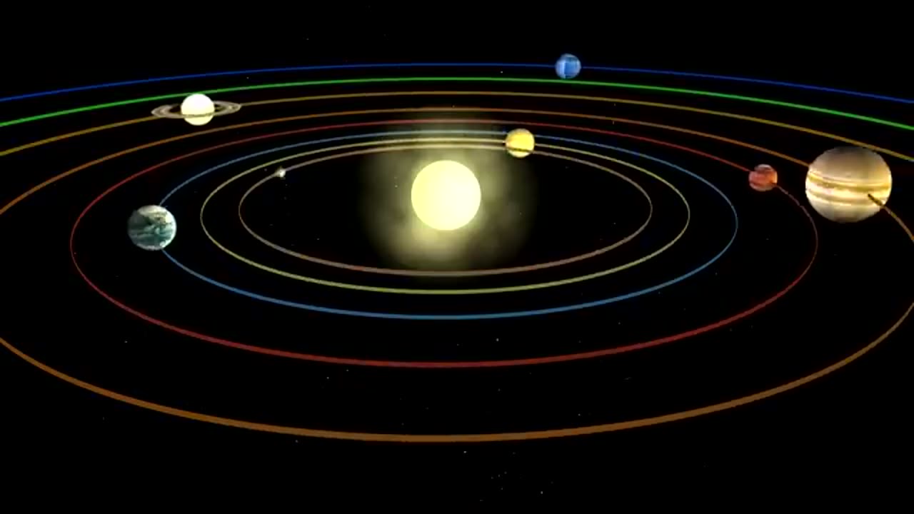 Solar System Video - The Best Planet Video for Educational Purposes