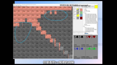 8Preflop進階(下)