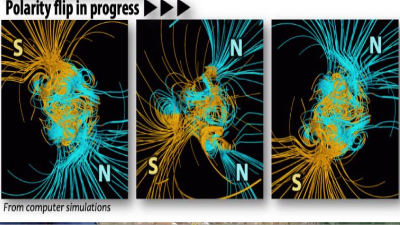 Chile M 7.4 Earthquake, Preparing For The Dark Ages, No Technology