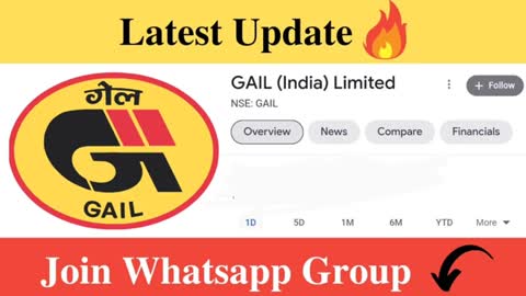 GAIL SHARE LATEST NEWS GAIL BONUS & DIVIDEND NEWS GAIL SHARE TARGET PRICE TRADERS DREAM