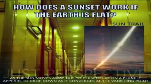 The Perspective Matrix