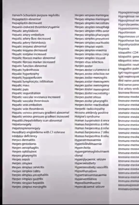 Here are the Pfizer documents with side effects they wanted sealed for 75 years.