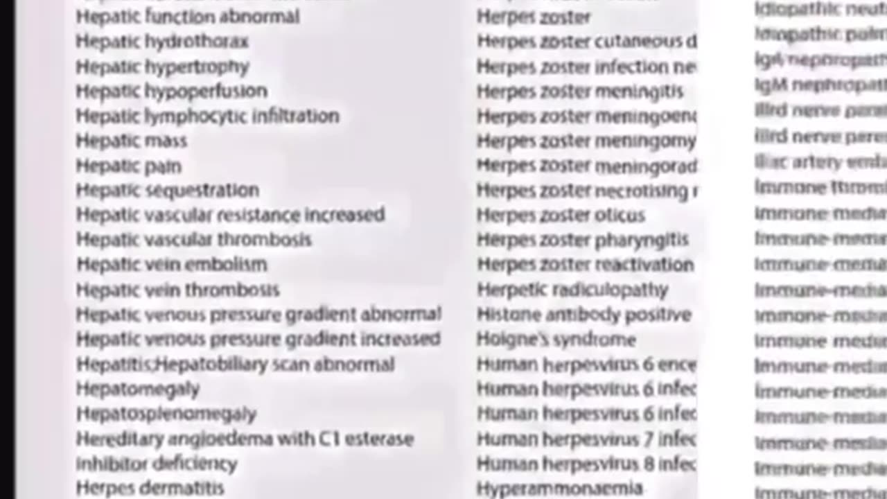 Here are the Pfizer documents with side effects they wanted sealed for 75 years.