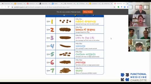 Poop 101: Understanding what your stool shows about your health