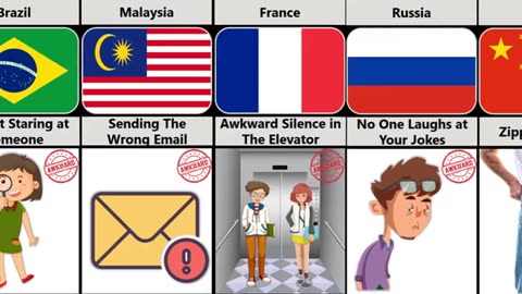 Awkward Moments in Life From Different Countries