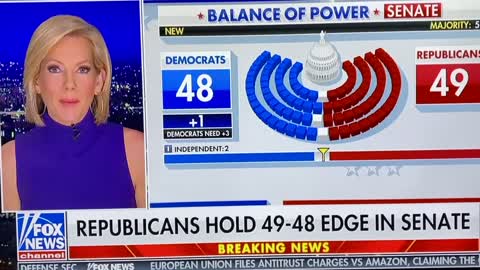 California Republicans are WINNING!! 🇺🇸