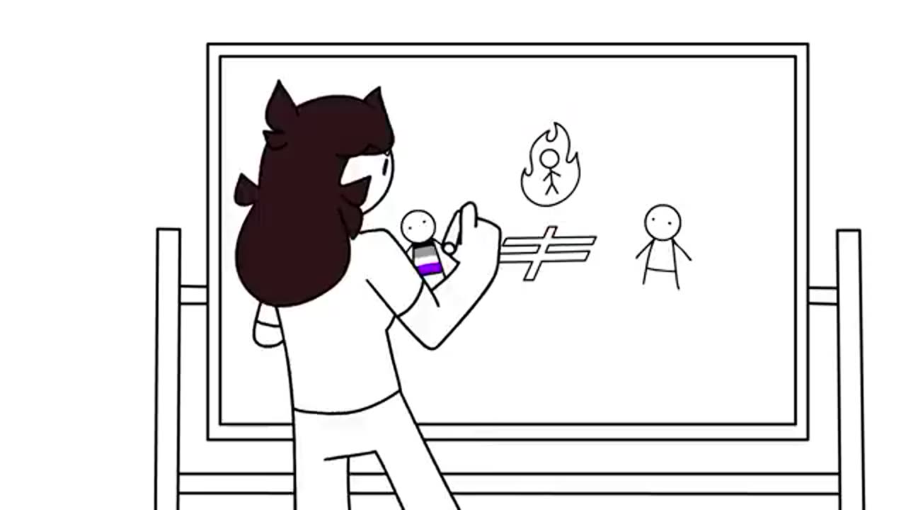 Being not straight animation# Entertainment