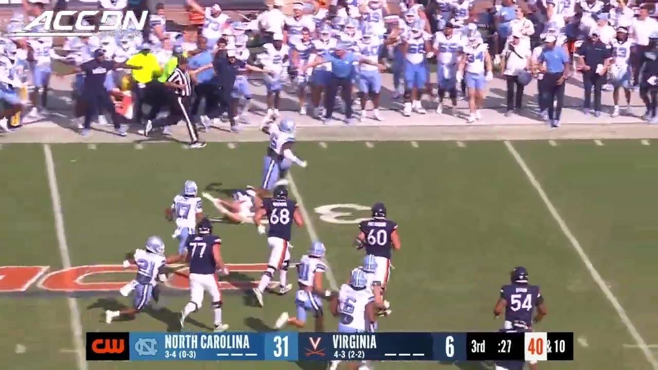 Virginia Tech vs North Carolina 26/10/24