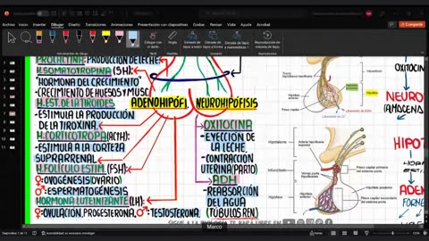 CIENCIAS DESDE CERO LBTHL 2022 | Semana 06 | BIOLOGÍA S1